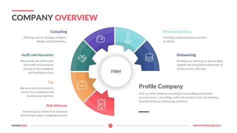 Company Overview